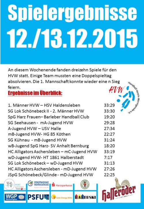 HVW Spielergebnisse vom 12./13.12.15